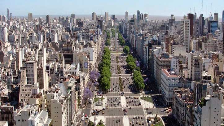 santiago aires buenos rio chile janeiro glaciers argentina perutravel
