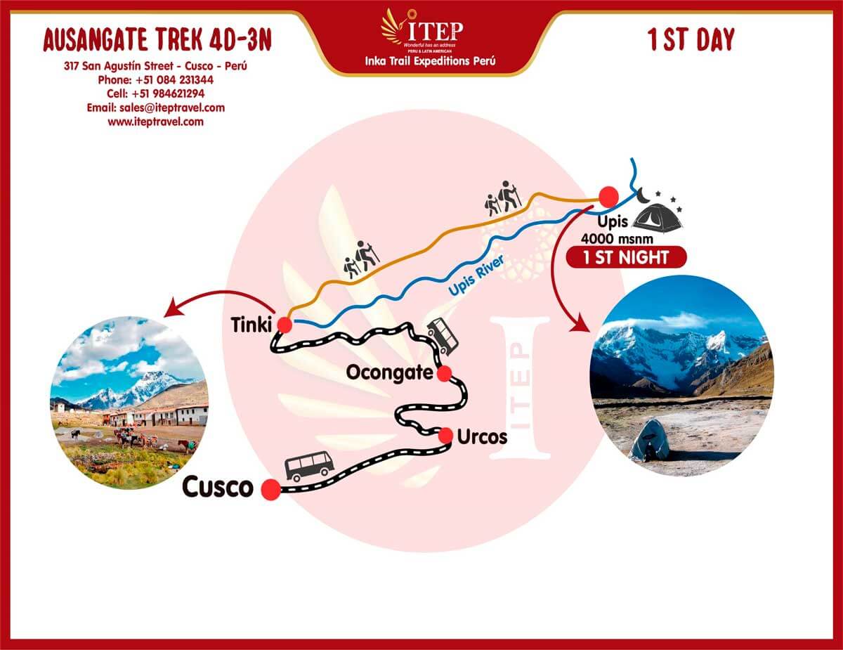 MAPA DE AUSANGATE TREK 4 DÍAS Y 3 NOCHES