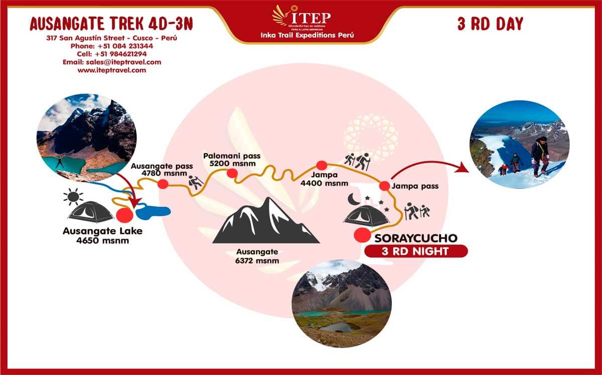 MAPA DE AUSANGATE TREK 4 DÍAS Y 3 NOCHES