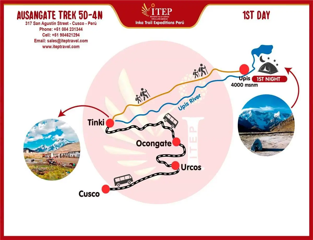 MAPA DE AUSANGATE TREK 5 DÍAS Y 4 NOCHES