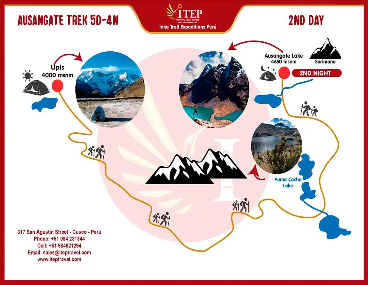 MAPA DE AUSANGATE TREK 5 DÍAS Y 4 NOCHES