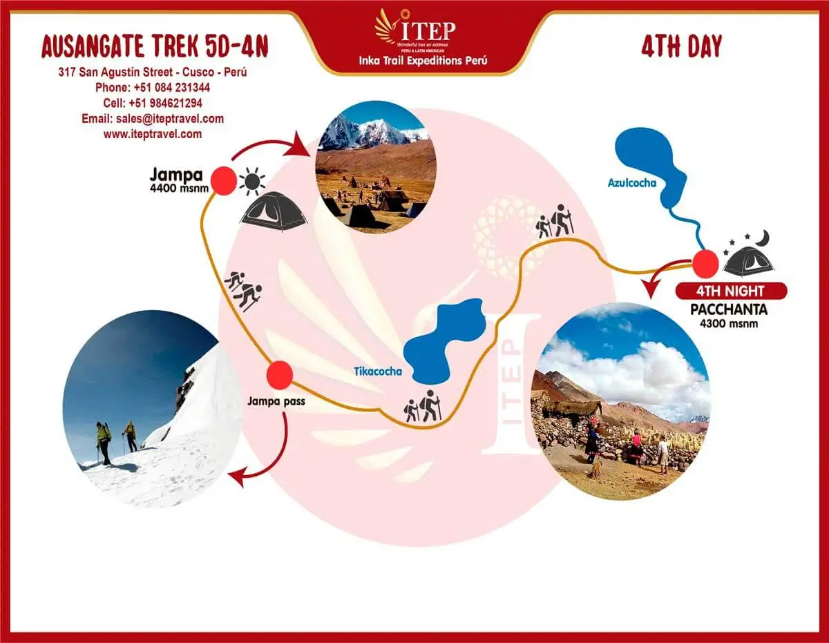 MAPA DE AUSANGATE TREK 5 DÍAS Y 4 NOCHES