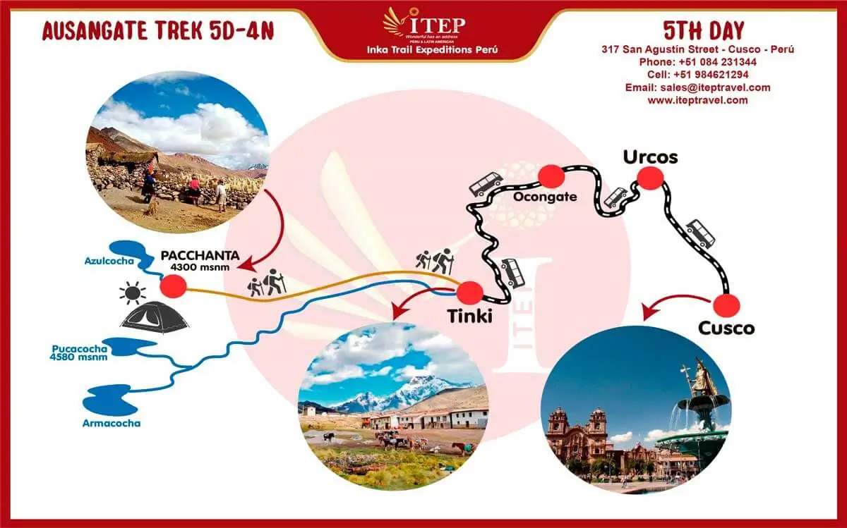 MAPA DE AUSANGATE TREK 5 DÍAS Y 4 NOCHES