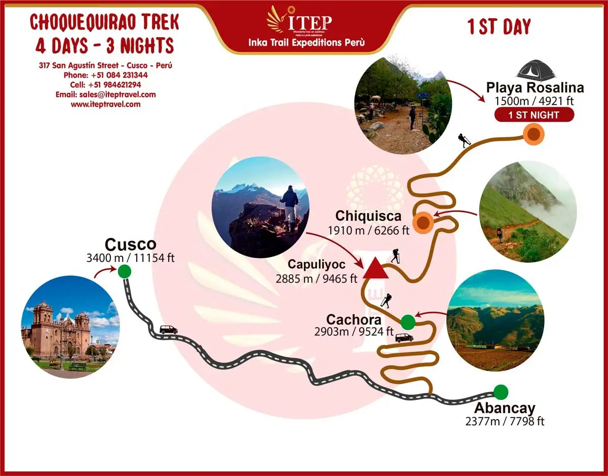 MAPA DE CAMINATA A CHOQUEQUIRAO 4 DÍAS Y 3 NOCHES