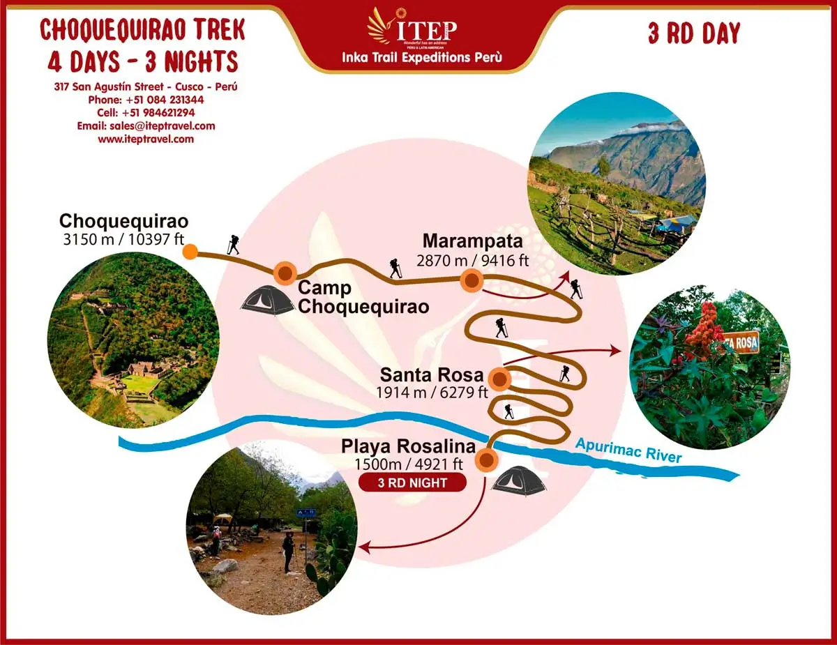 MAPA DE CAMINATA A CHOQUEQUIRAO 4 DÍAS Y 3 NOCHES