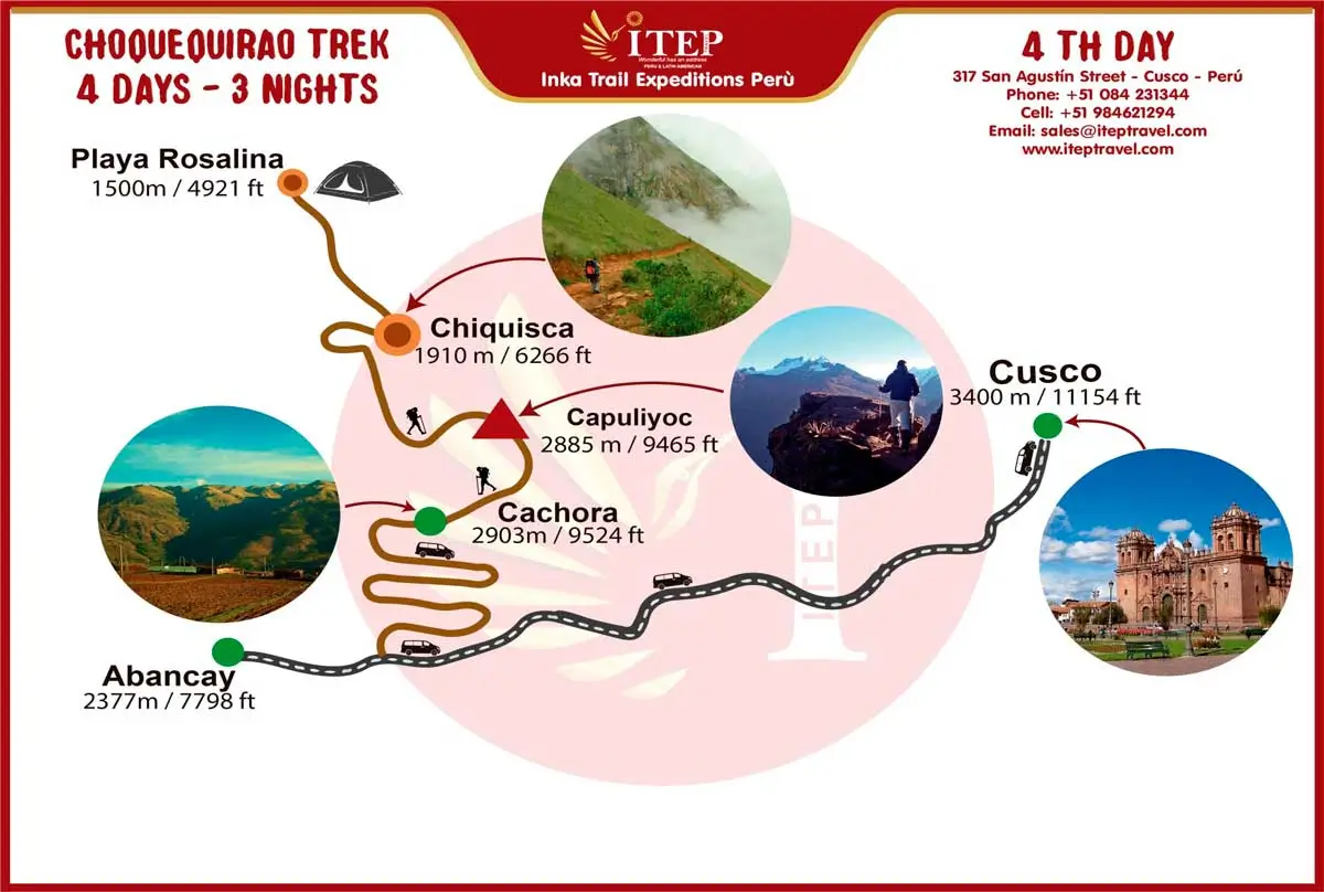 MAPA DE CAMINATA A CHOQUEQUIRAO 4 DÍAS Y 3 NOCHES