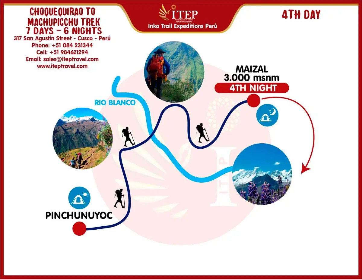 MAPA DE CAMINATA A CHOQUEQUIRAO 7 DÍAS Y 6 NOCHES