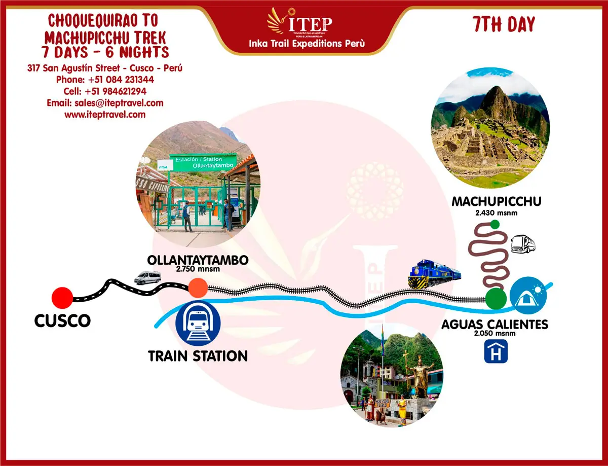 MAPA DE CAMINATA A CHOQUEQUIRAO 7 DÍAS Y 6 NOCHES