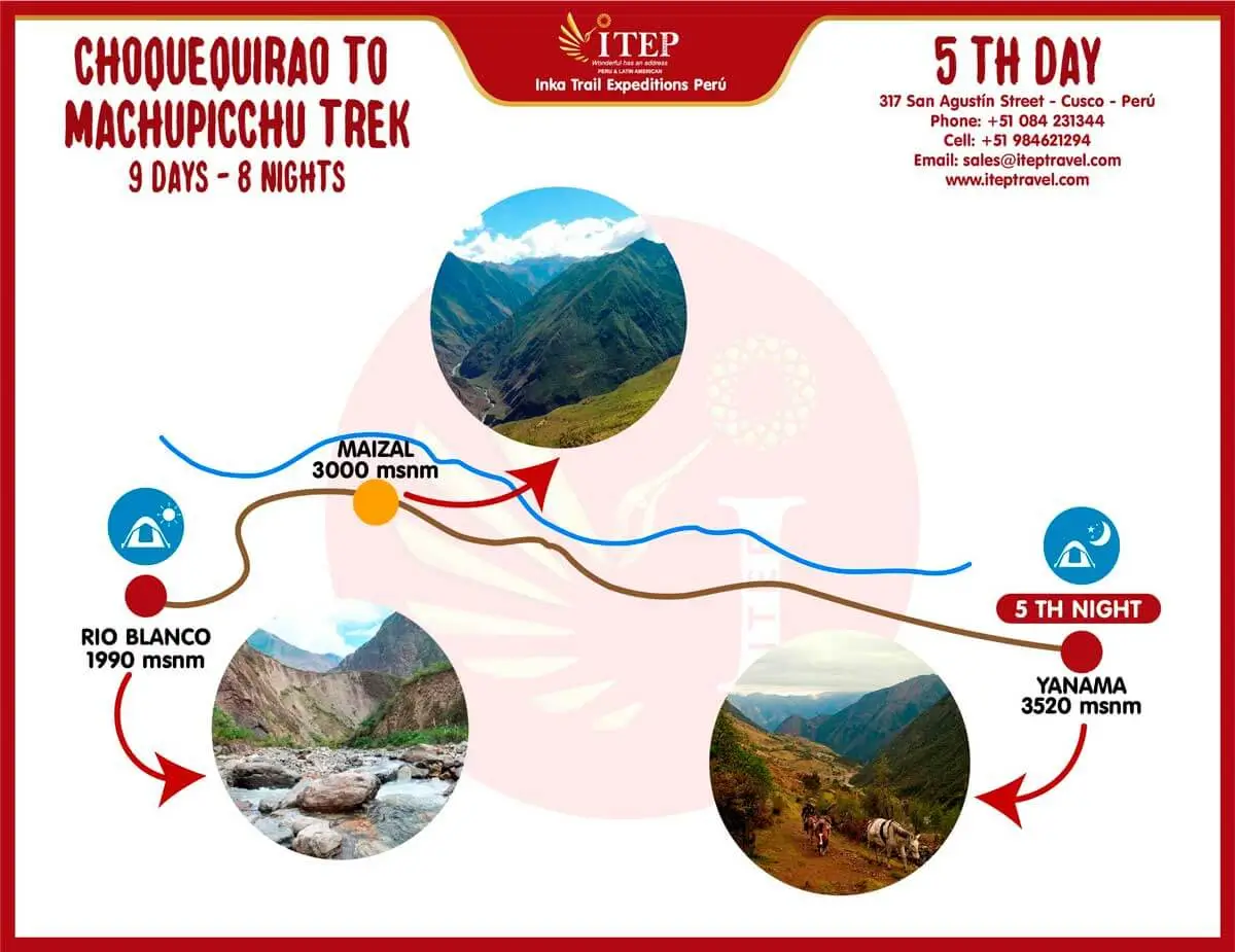 MAPA DE CAMINATA A CHOQUEQUIRAO 9 DÍAS Y 8 NOCHES