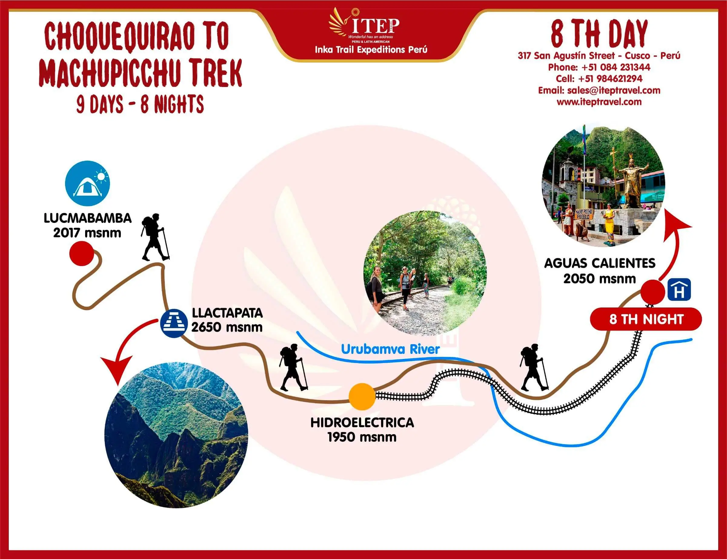 MAPA DE CAMINATA A CHOQUEQUIRAO 9 DÍAS Y 8 NOCHES