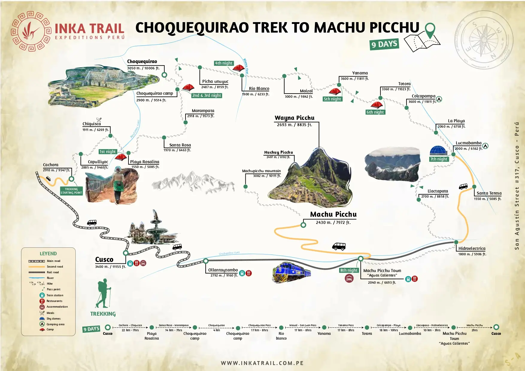 MAPA DE CAMINATA A CHOQUEQUIRAO 9 DÍAS Y 8 NOCHES