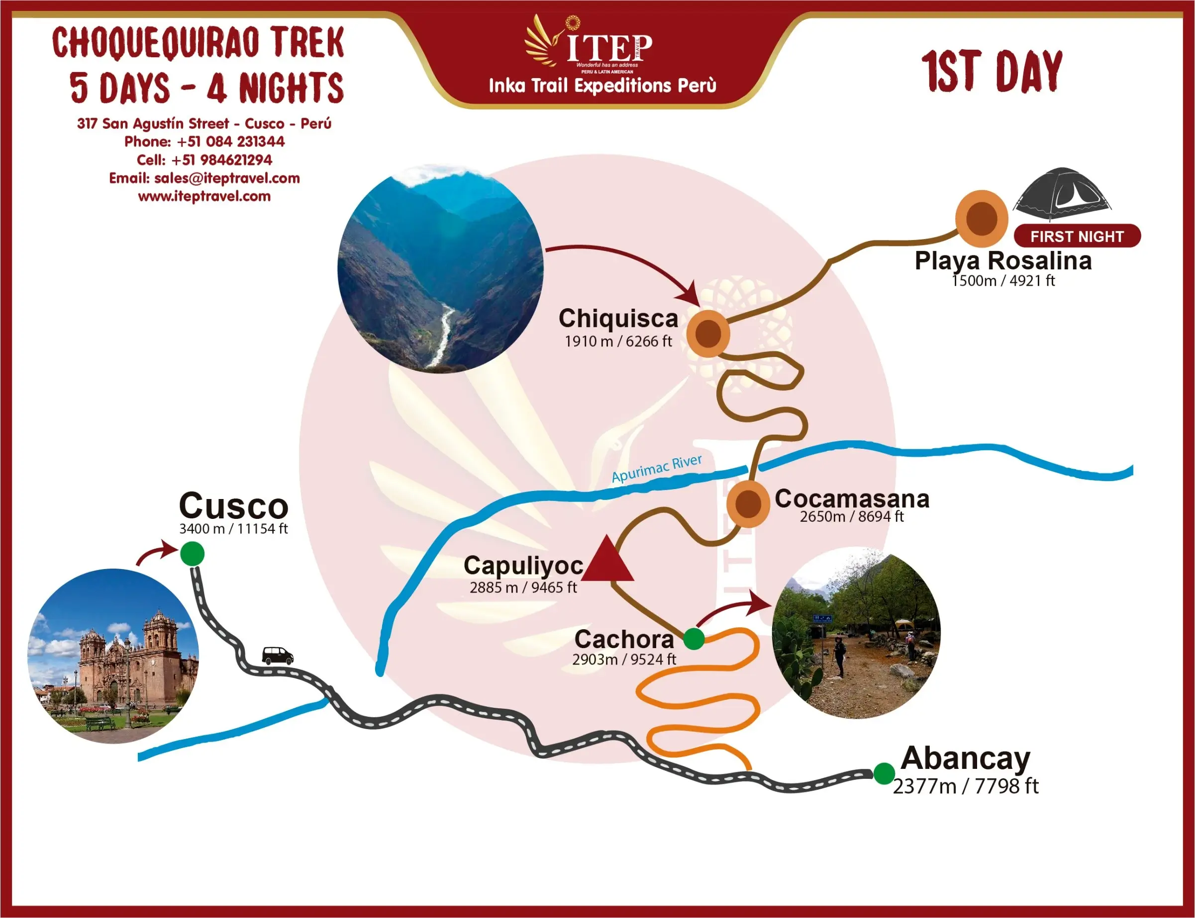 MAPA DE CAMINATA A CHOQUEQUIRAO 5 DÍAS Y 4 NOCHES