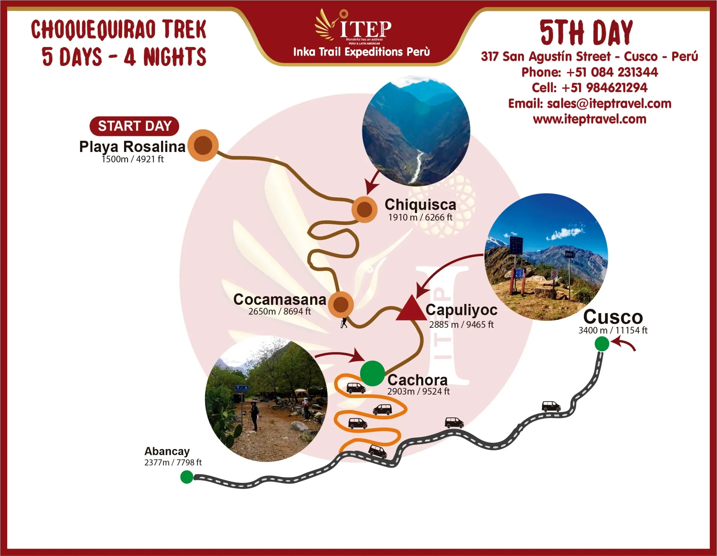 MAPA DE CAMINATA A CHOQUEQUIRAO 5 DÍAS Y 4 NOCHES