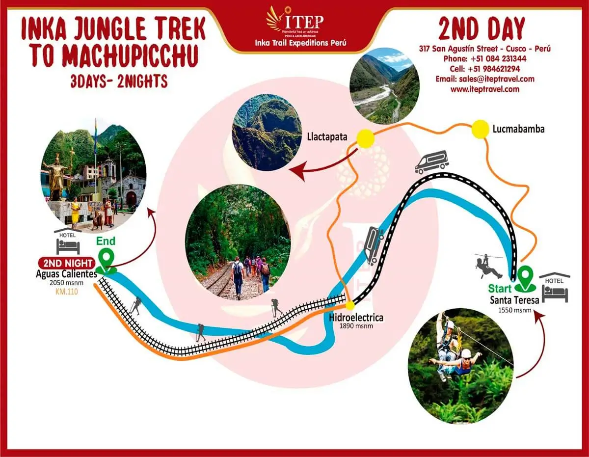 MAPA DE INKA JUNGLE A MACHU PICCHU 3 DÍAS Y 2 NOCHES