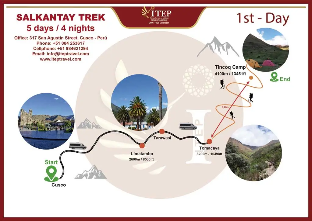 MAPA DE SALKANTAY 5 DIAS Y 4 NOCHES