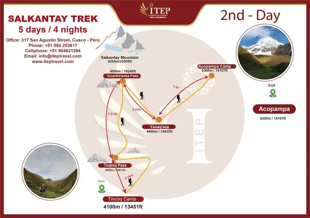 MAPA DE SALKANTAY 5 DIAS Y 4 NOCHES