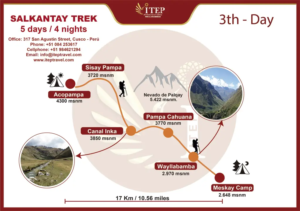 MAPA DE SALKANTAY 5 DIAS Y 4 NOCHES