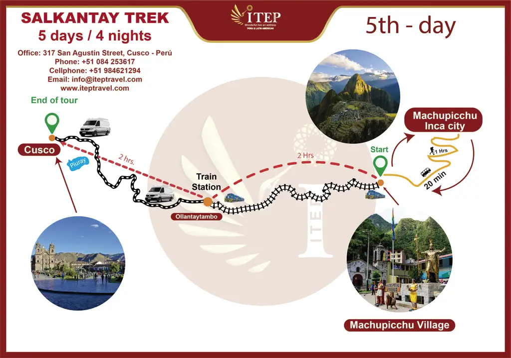 MAPA DE SALKANTAY 5 DIAS Y 4 NOCHES